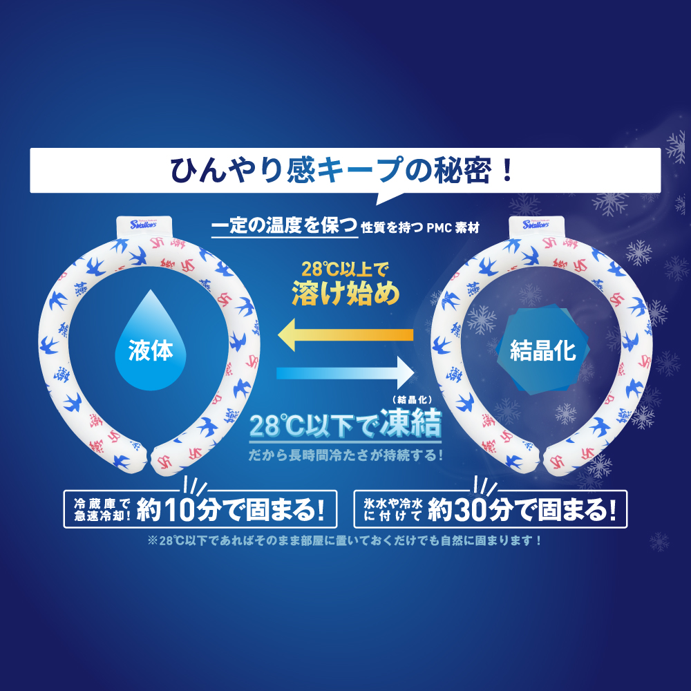 首元ひんやり／燕 COOlly