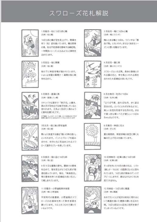 【2026年開幕新商品】かまわぬコラボてぬぐい　スワローズ花札